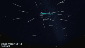 Geminids meteor shower on December 13-14 midnight
